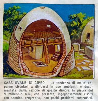 Corrierino e Giornalino La casa nel tempo