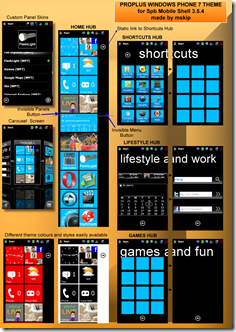Windows Phone 7 Theme for SPB Mobile Shell
