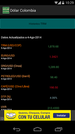 Dólar Colombia