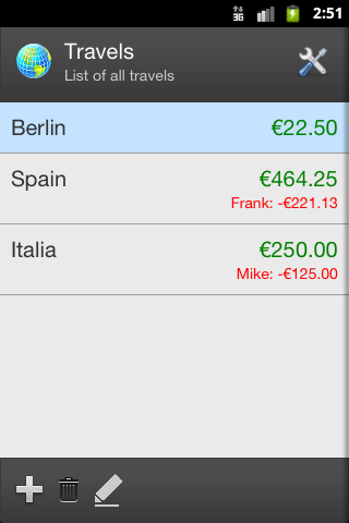 Android application Travel Cost V2 Pro screenshort