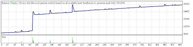 StrategyTester%20gu%20h1%20230410_20082010.jpg