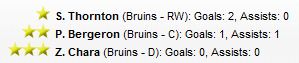 We Want Thornton. Festivus Beatdown.