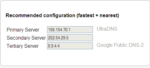 Fastest-DNS-Servers-Recommended