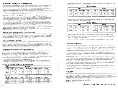 Taylor BCA scale manual