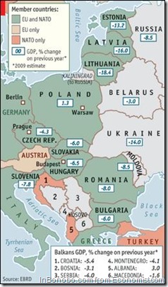 GDP-EasternEurope