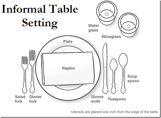 informal table setting diagram instructions