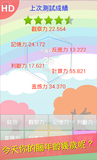 【免費休閒App】天天腦鍛鍊〜測定你的大腦年齡，提升大腦動力-APP點子