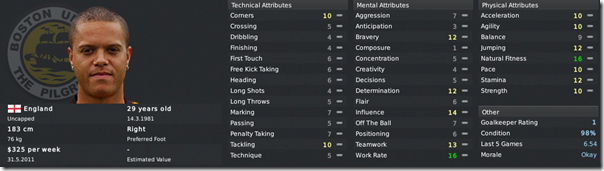 Lee Canoville in Football Manager 2011
