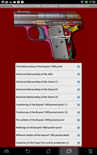 Bayard pistol 1908 explained