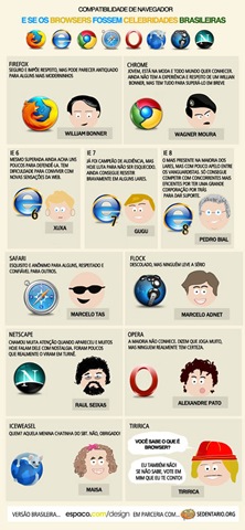 [browser_celebridades1[3].jpg]