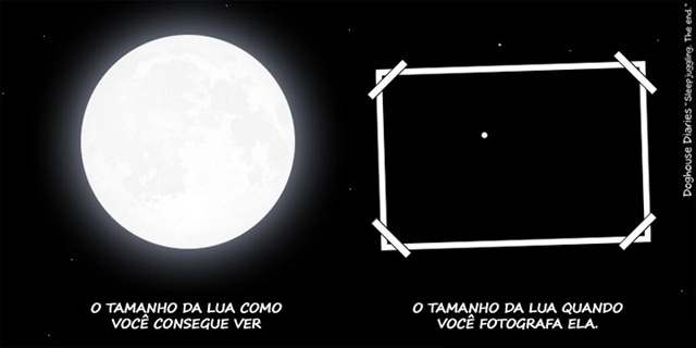 [Charge O tamanho da Lua[4].jpg]