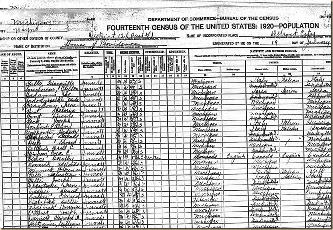 Family Daniels Census 1920 Raymond Frank