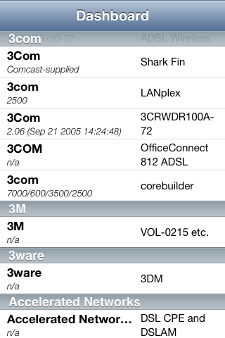 WiFi Router Password Finder