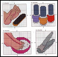 grafico de manicure III