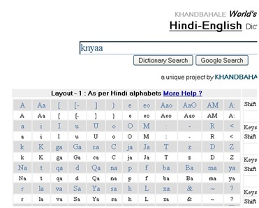 khandbahale hindi to english keyboard layout in firefox