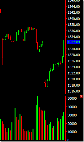 klci-hourly