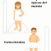 trajes tipicos para muñecas
