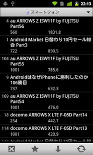 Lastest Ciisaa APK for Android
