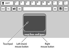 mouse-pad laptop