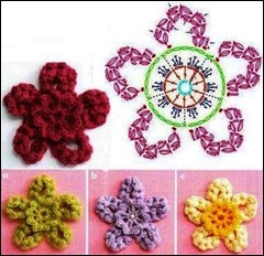 flowers patterns crochet