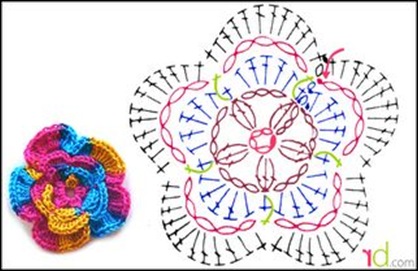 flowers patterns crochet