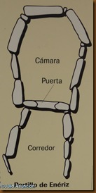 El Portillo de Eneriz