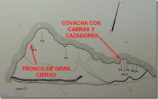 Planimetría cueva de Les Torrunades - Vall d´Ebo