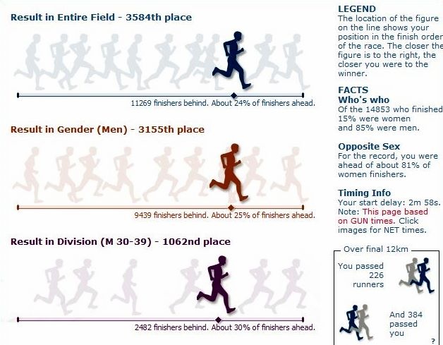[SCMS result3[3].jpg]