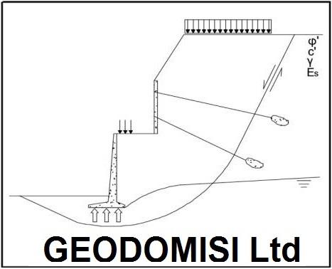 Geodomisi Ltd