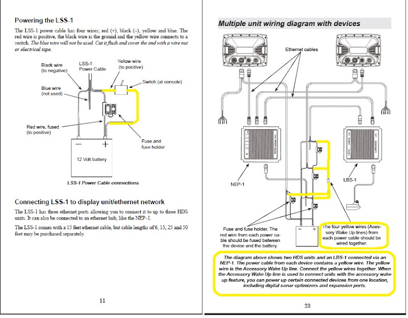 Lowrance Structure Scan Wiring Diagram