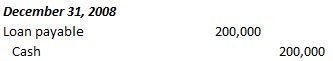 cash flow hedge accounting cash flow hedge accounting