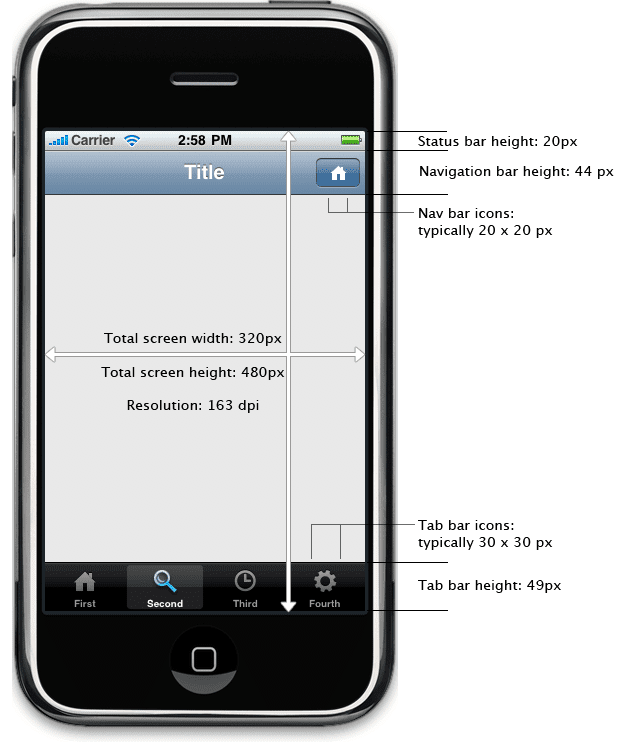 Sizes of iPhone UI Elements