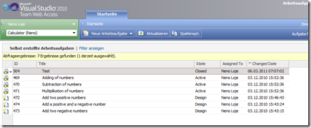 Work Item Only View zeigt nur Work Items, die man selbst angelegt hat (= keine CAL erforderlich). Work Item Only View zeigt nur Work Items, die man selbst angelegt hat (= keine CAL erforderlich).