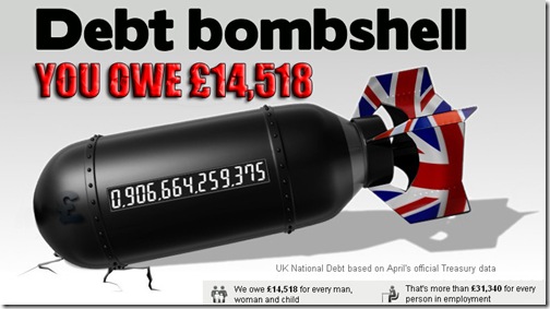 Debt Bomb UK
