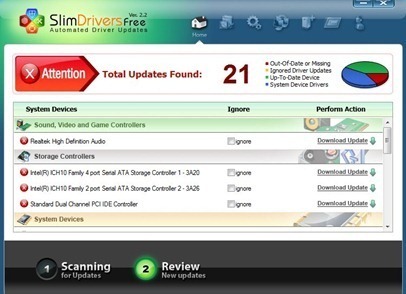 SlimDrivers – Easy Driver Download & Update