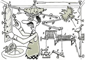 4th July History recipe - rube Goldberg