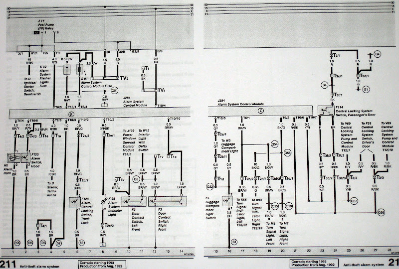 VWVortex.com - Does anyone have a wiring diagram of ... skoda octavia 1z wiring diagram 
