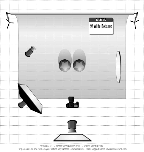 ModelMayhem.com - Lighting Setup Tutorials: basic to advanced