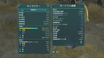 俺空間 Sacred2 Bfgセラフィム育成