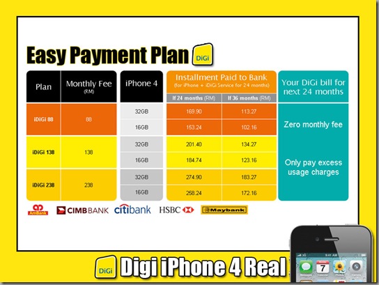 easy payment iphone buy