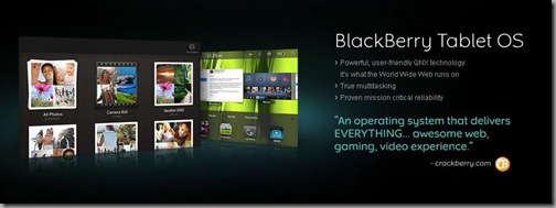 blackberry playbook