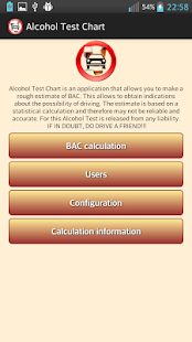 Free Download Alcohol Test Chart APK for PC
