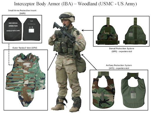 Deltoid Axillary Protection System (DAPS) in woodland camo - STEEL AND ...