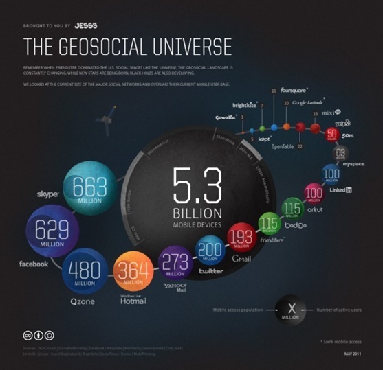 jess3-geosocial-universe23