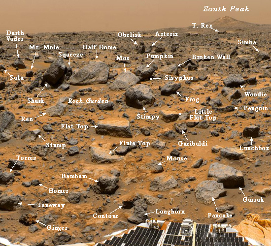 Martian rocks around the Pathfinder