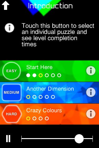 關卡一共分為三種難度 關卡一共分為三種難度