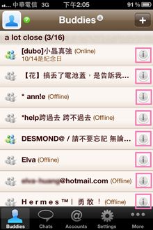 在名單內的人都可點選右側小圈進入資料編輯。