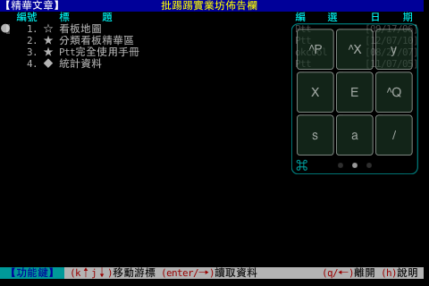 第二頁則是發表/回應/推薦/修改文章所需使用到的按鍵