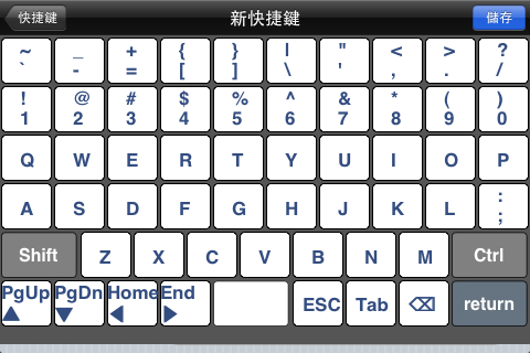 &ldquo;新快捷鍵&ldquo;鍵盤，像是Miu Term並無內建主題式閱讀功能&ldquo;[&rdquo;&ldquo;]&rdquo;鍵，習慣此功能的使用者就可以自己新增。