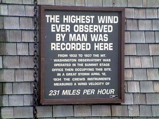 [Mt Washington Wind Sign[4].jpg]